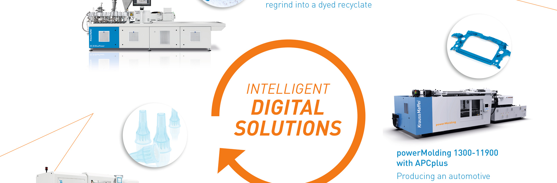 Digital solutions for Circular Economy